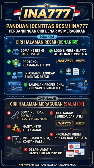 Kanal Resmi ina777 untuk Pengguna Android di Indonesia