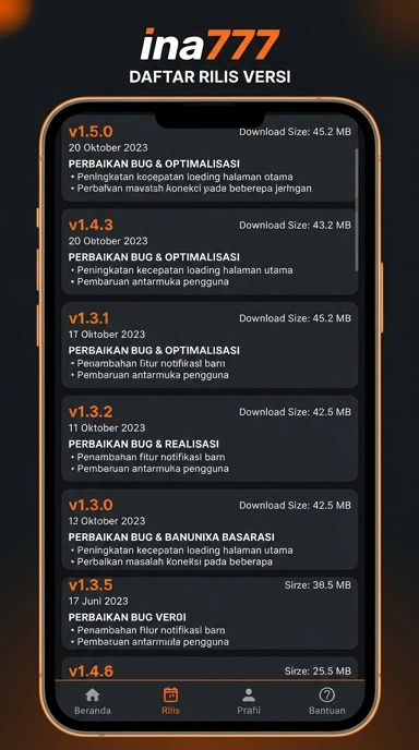 Riwayat Versi ina777 untuk Pengguna Android